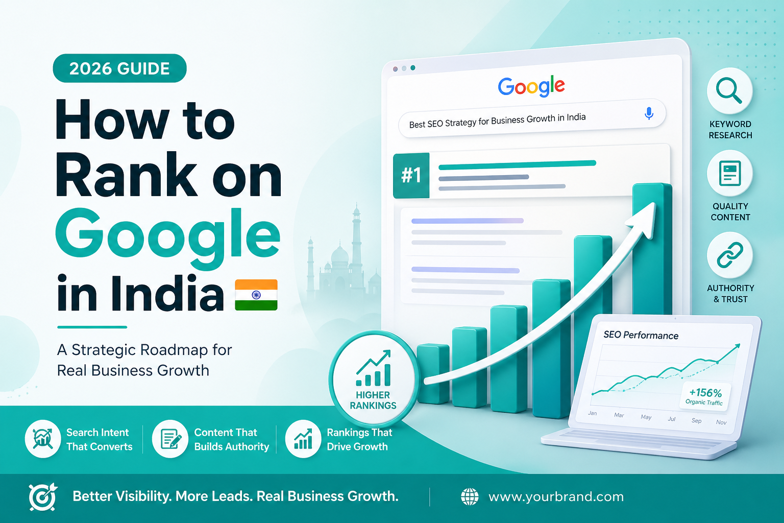How to Rank on Google in India – SEO strategy with growth charts, Google search ranking, and digital marketing analytics