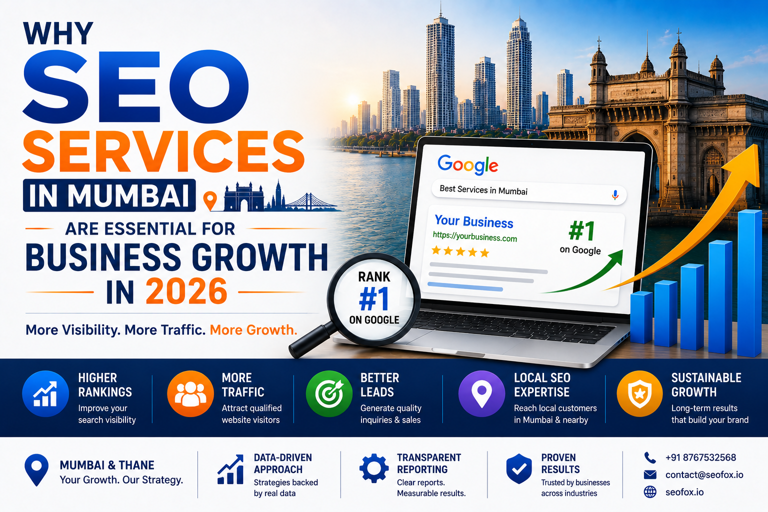 SEO Services in Mumbai helping businesses improve rankings, attract traffic, and achieve sustainable growth in 2026